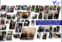 ���������� ������ ��� ��������� ���� ������ ����� �����������!