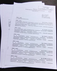 Скорректирован бюджет города Скорректирован бюджет города