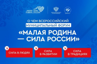«Малая Родина – сила России» «Малая Родина – сила России»